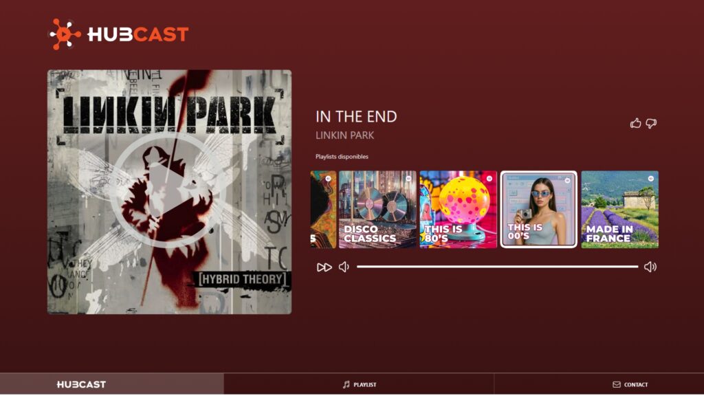 Panneau de controle Radioshop Hubcast